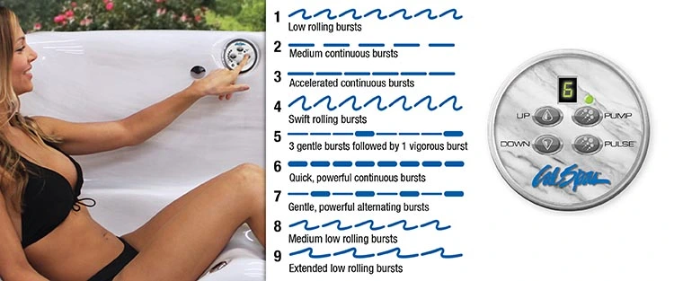 ATS Control for hot tubs in San Clemente